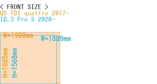 #Q5 TDI quattro 2017- + ID.3 Pro S 2020-